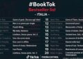 #BookTok Bestseller List di TikTok, ad aprile al vertice Hazel Riley
